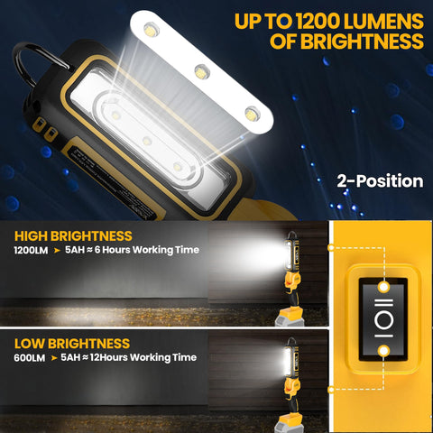 YAWV work light with battery low-voltage protection panel for safe long use.