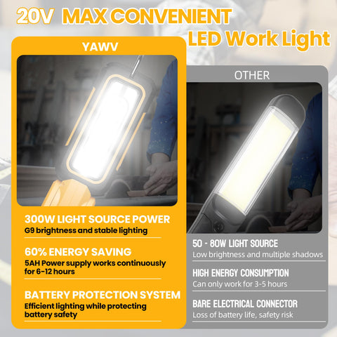 YAWV work light hanging hook design with 360-degree swivel.