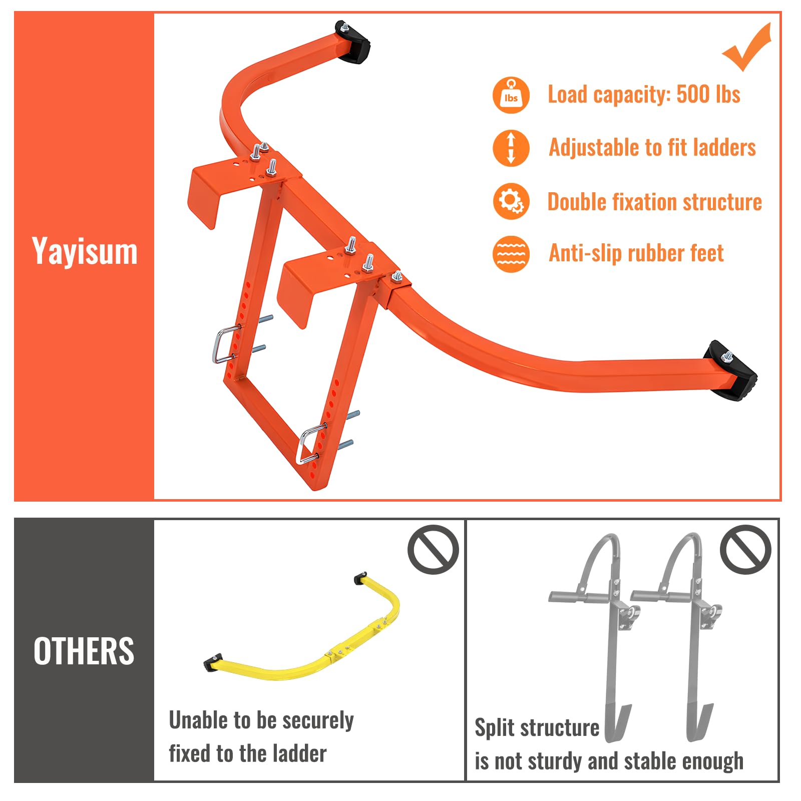 Yayisum anti-slip feet provide grip on roofs and gutters, reducing wobble