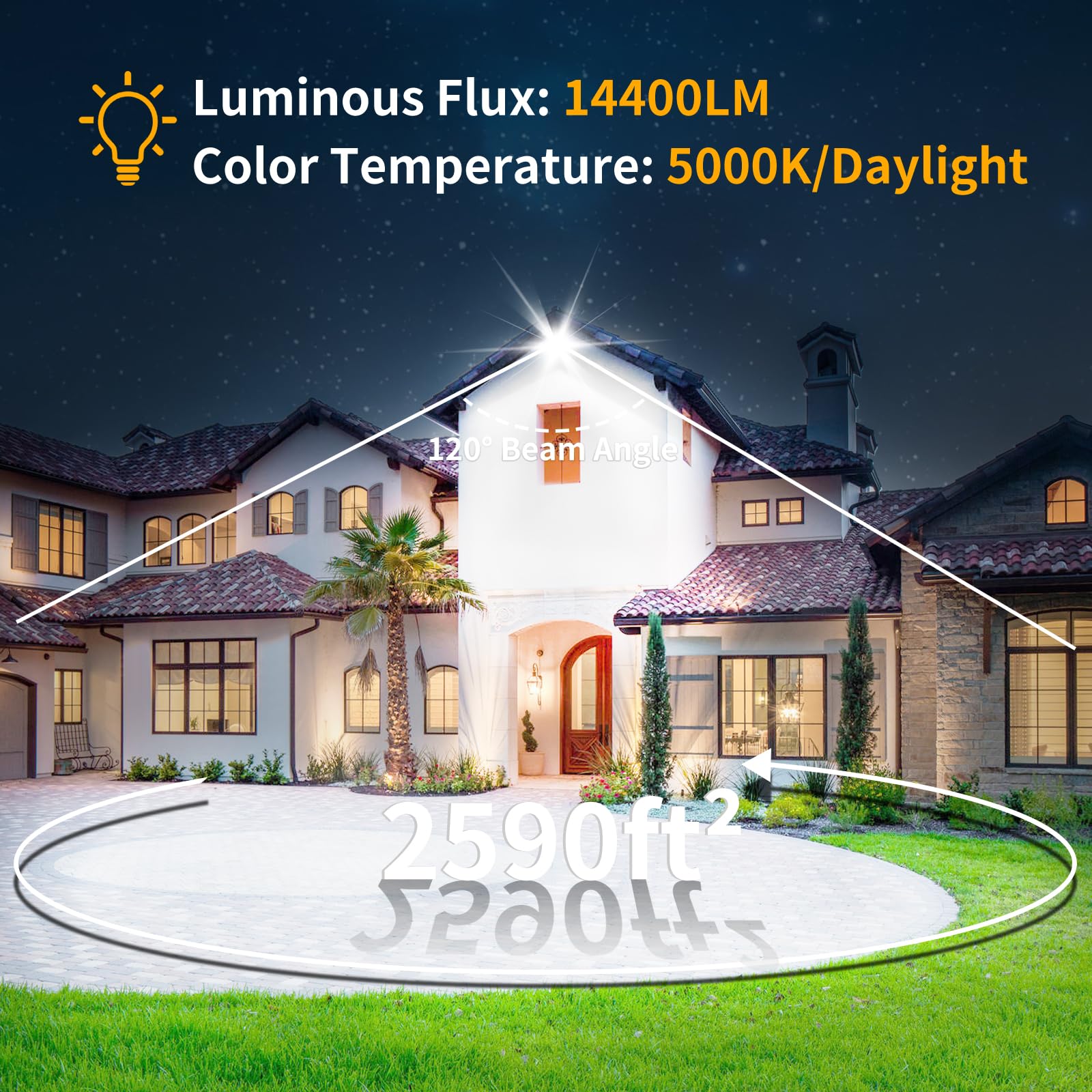 YAYIT 14400lm bright daylight LED for yard and garage visibility.