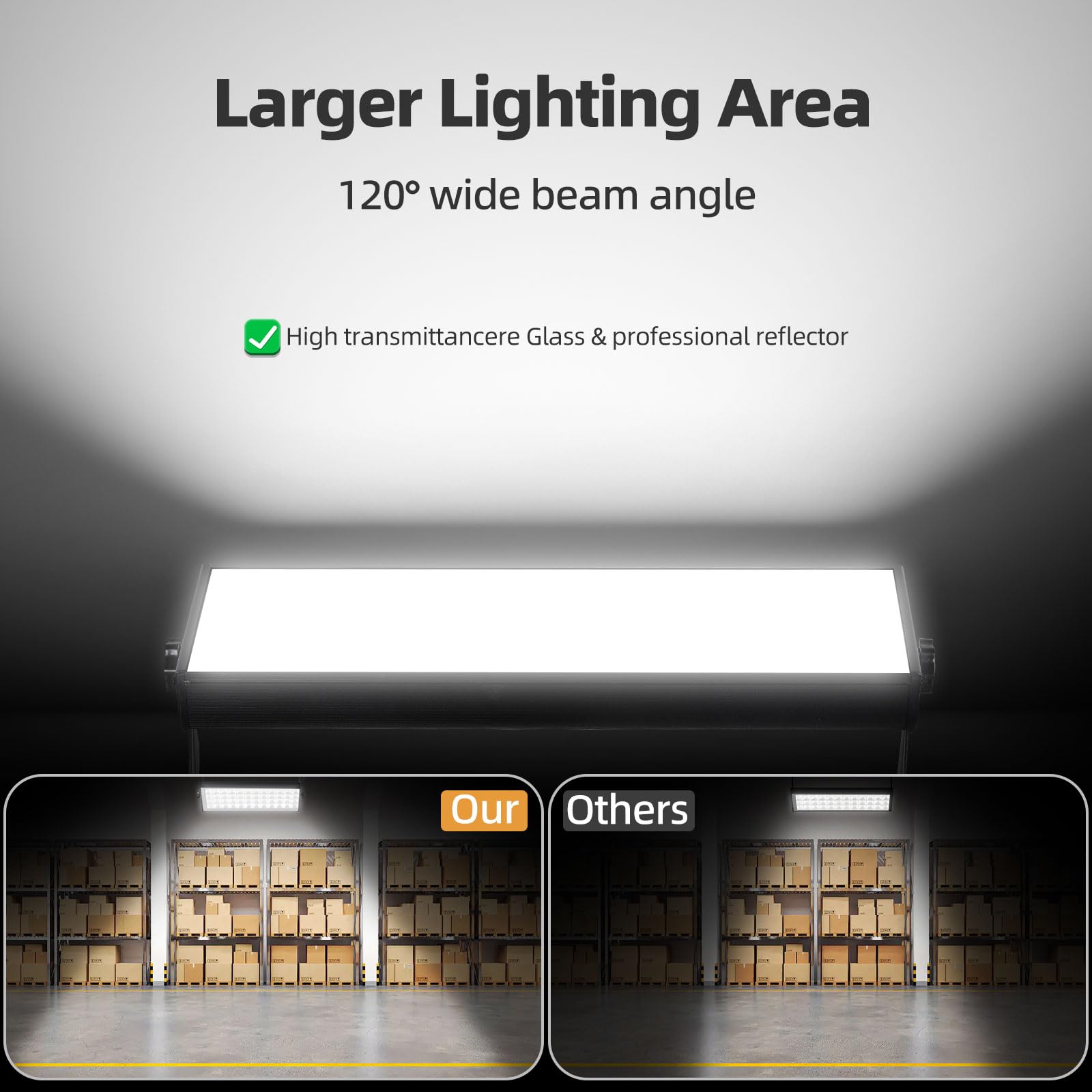 YAYIT 180W shop light tempered glass panel protecting internals