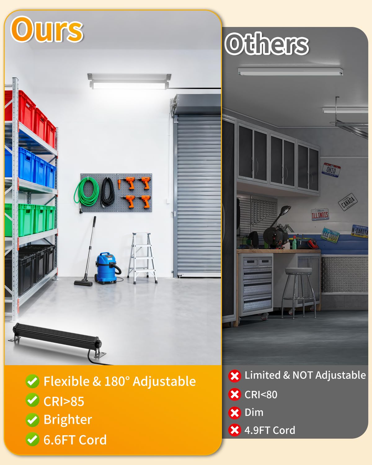 YAYIT 180-degree adjustable bracket targets work areas precisely.