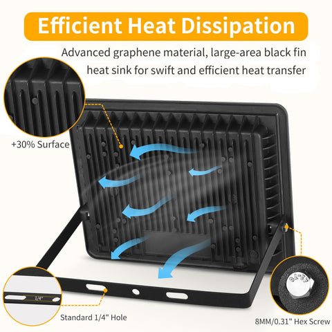 YAYIT Tempered-glass flood light durability for harsh weather.