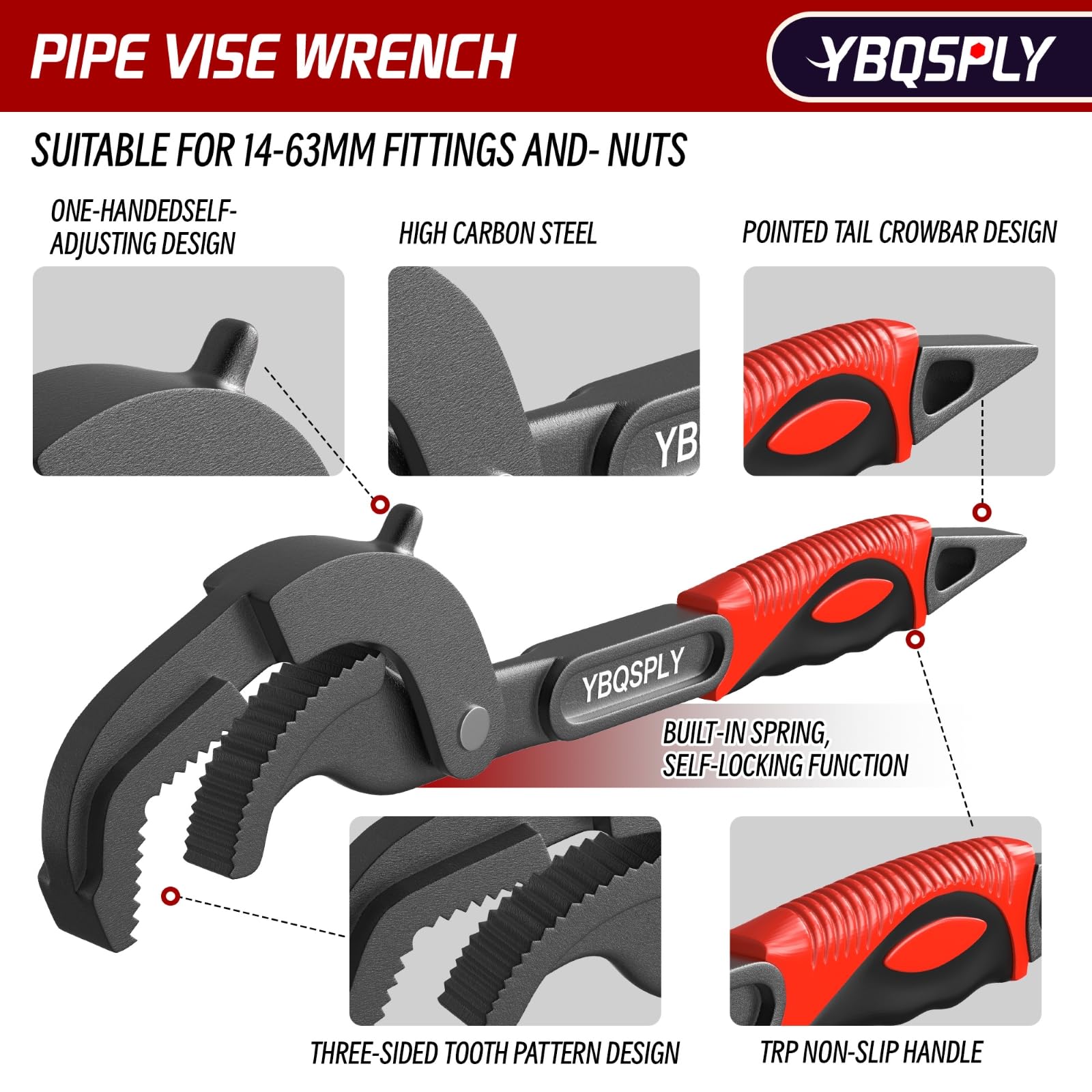 YBQSPLY teeth closeup shows three-sided anti-slip grip for secure tightening