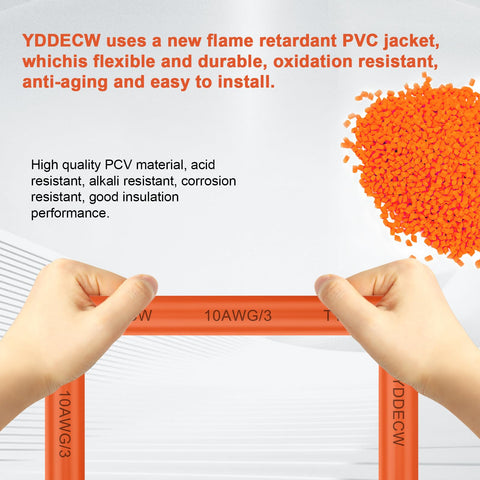 YDDECW 10/3 NM-B 600V rating image underscoring safe power delivery in home installations.