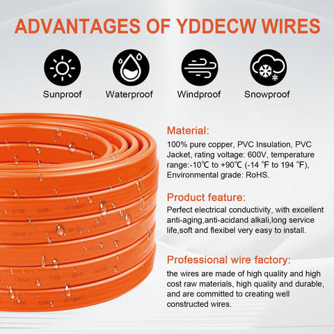 YDDECW 10/3 NM-B nylon outer jacket image illustrating durable, moisture-resistant sheath for long-lasting runs.