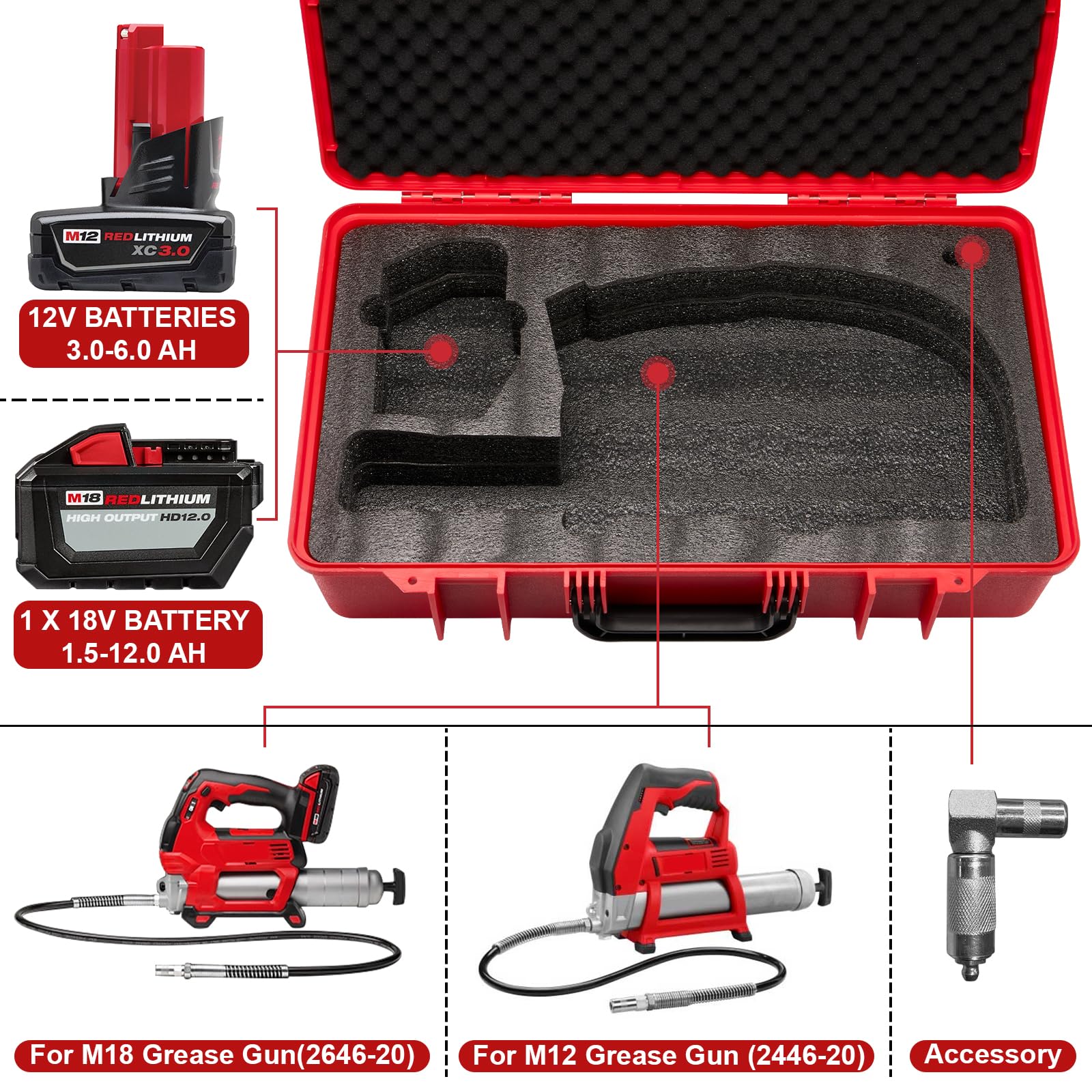YDEPLVEO case for Milwaukee M12 grease gun with snug interior