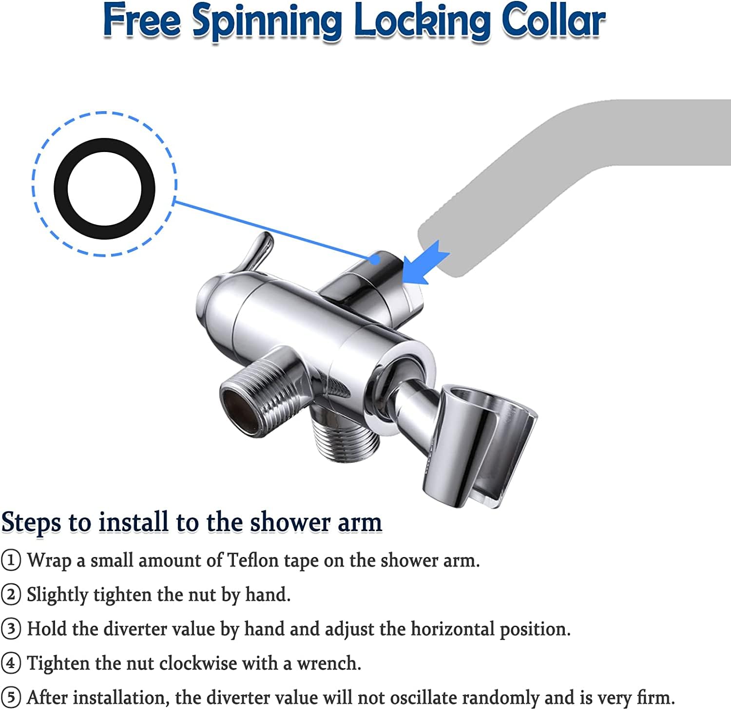 YDmeet 180 degree water flow option for dual head use