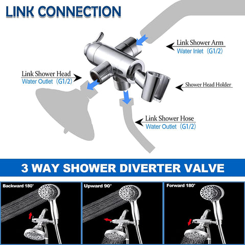 YDmeet brass ball joint connector allows precise angle adjustment