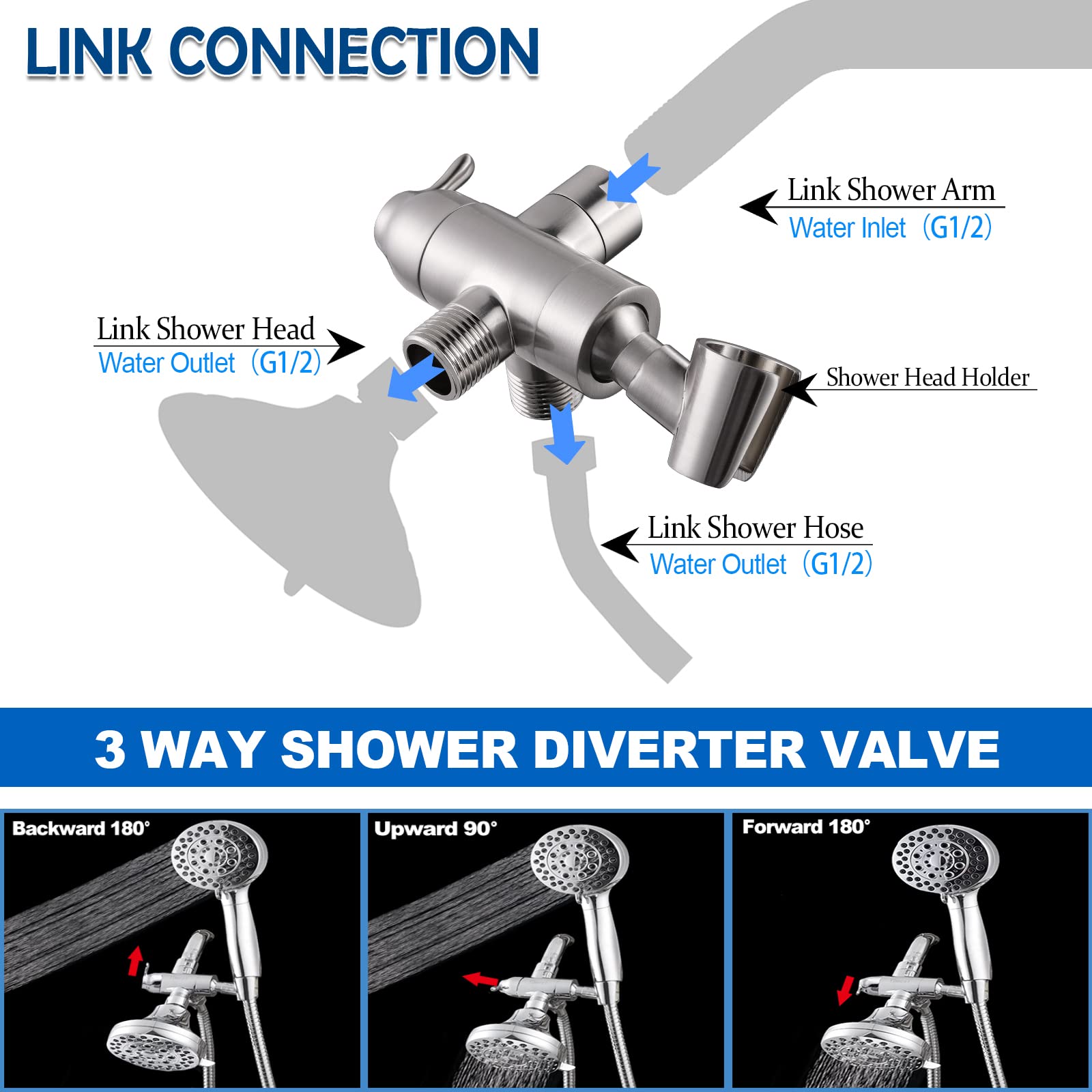 YDmeet brass rotating bracket securely holds the hand shower at any angle
