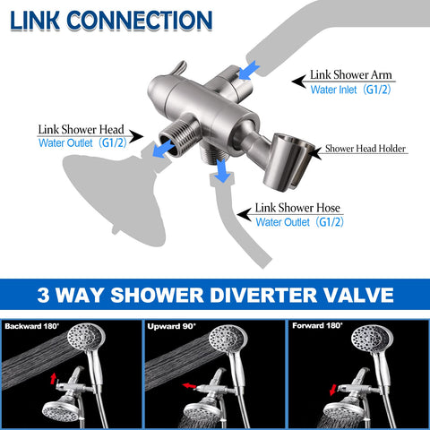 YDmeet brass rotating bracket securely holds the hand shower at any angle