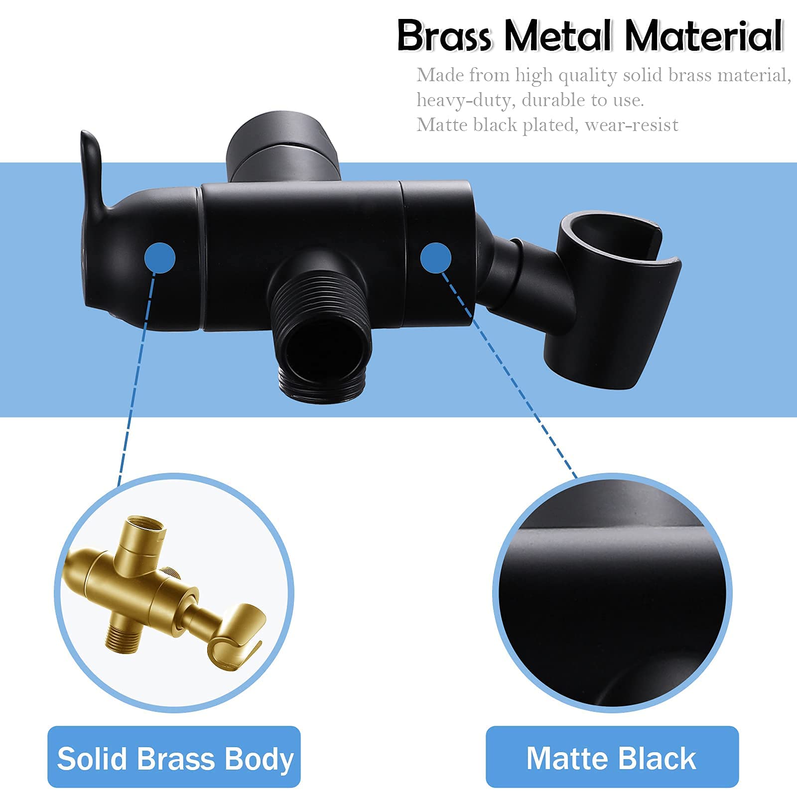 YDmeet dual-outlet option allows simultaneous flow to handheld and fixed head.