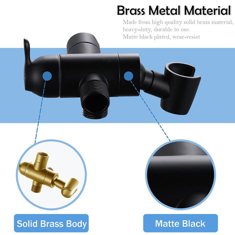 YDmeet dual-outlet option allows simultaneous flow to handheld and fixed head.