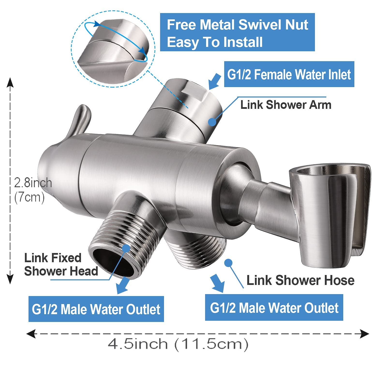 YDmeet easy-installation kit makes setup quick without a plumber