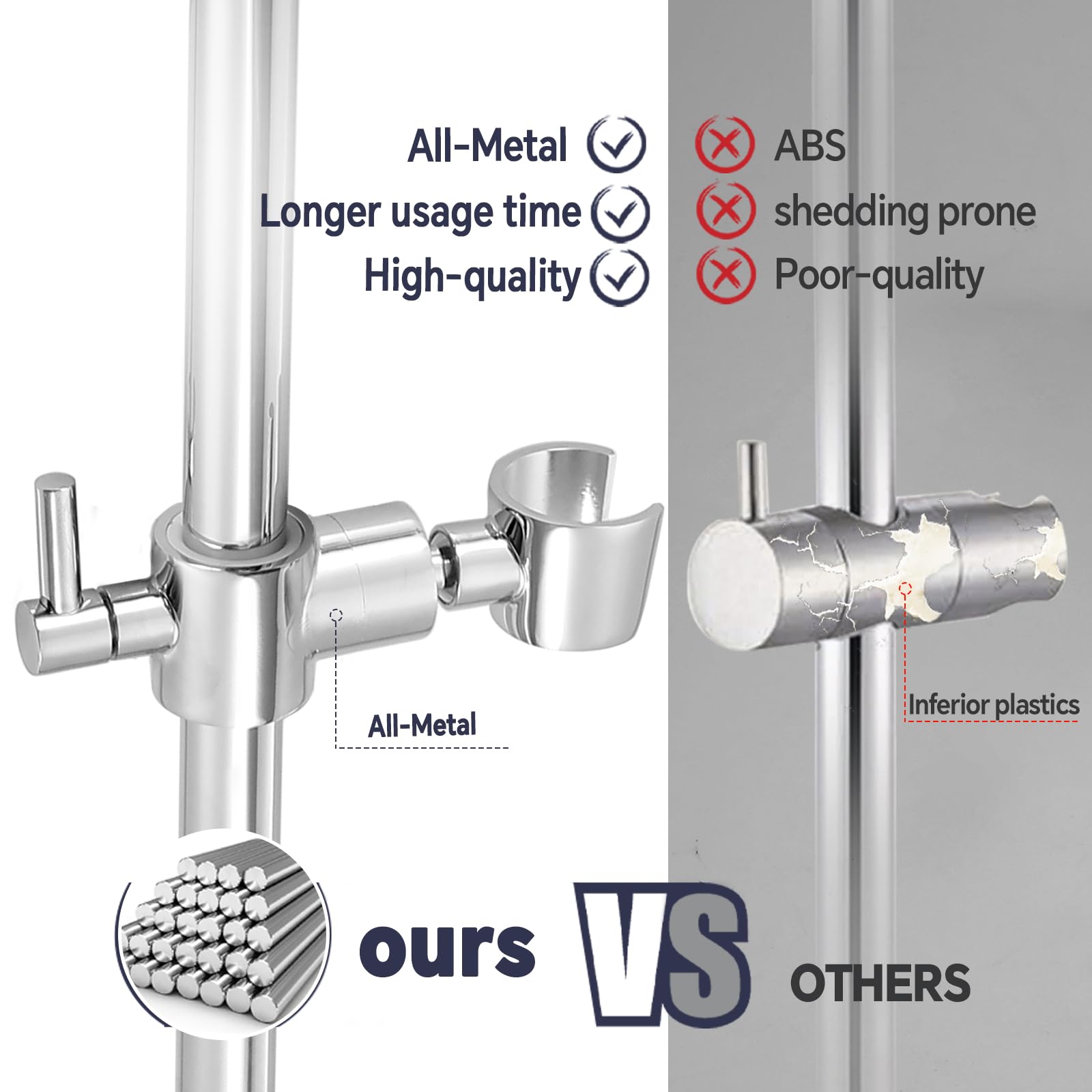 YDmeet screw installation kit with anchors for secure mounting