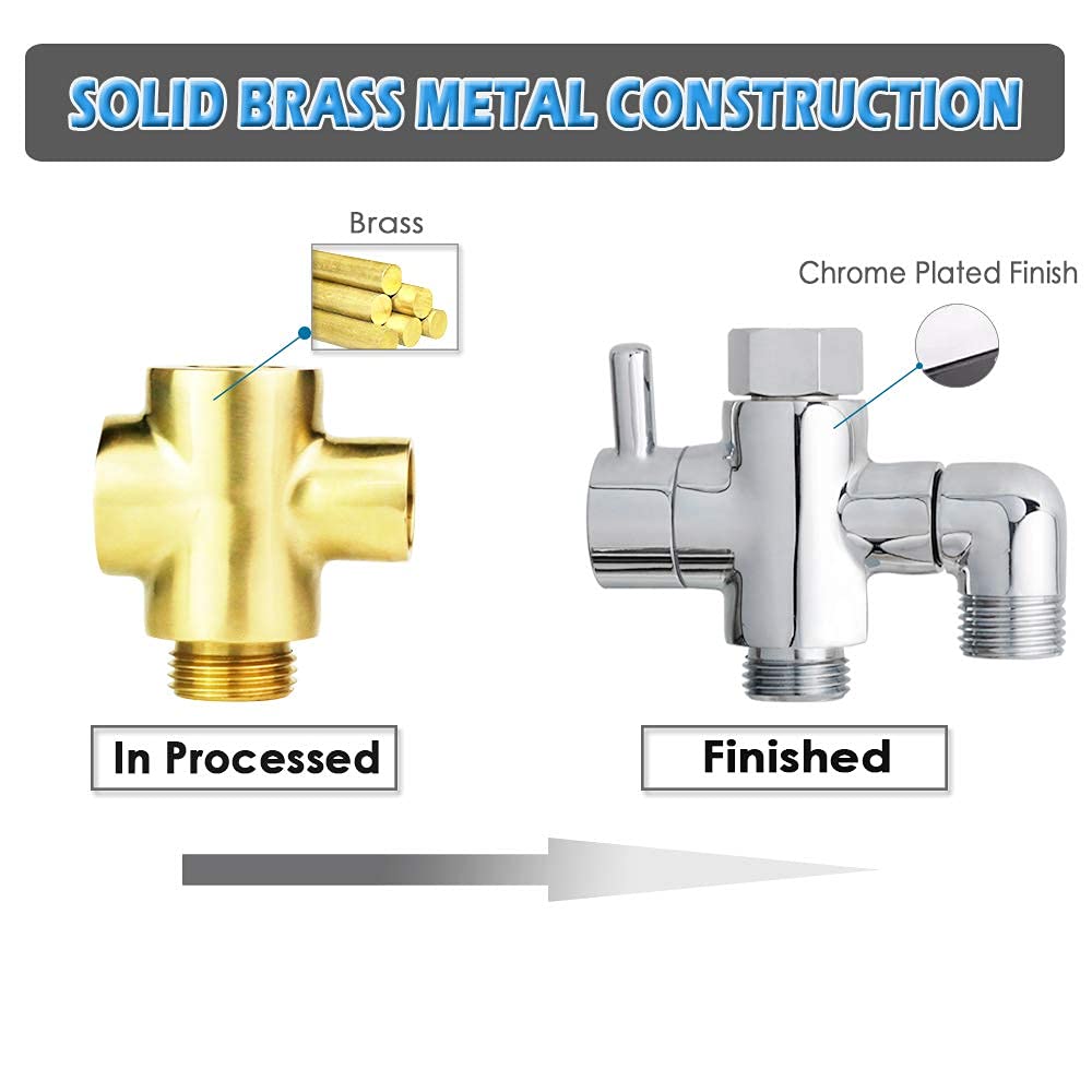 YDmeet solid brass body ensures durability under high water pressure.