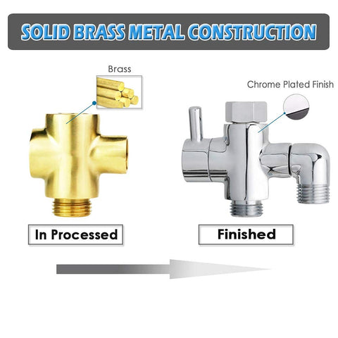YDmeet solid brass body ensures durability under high water pressure.