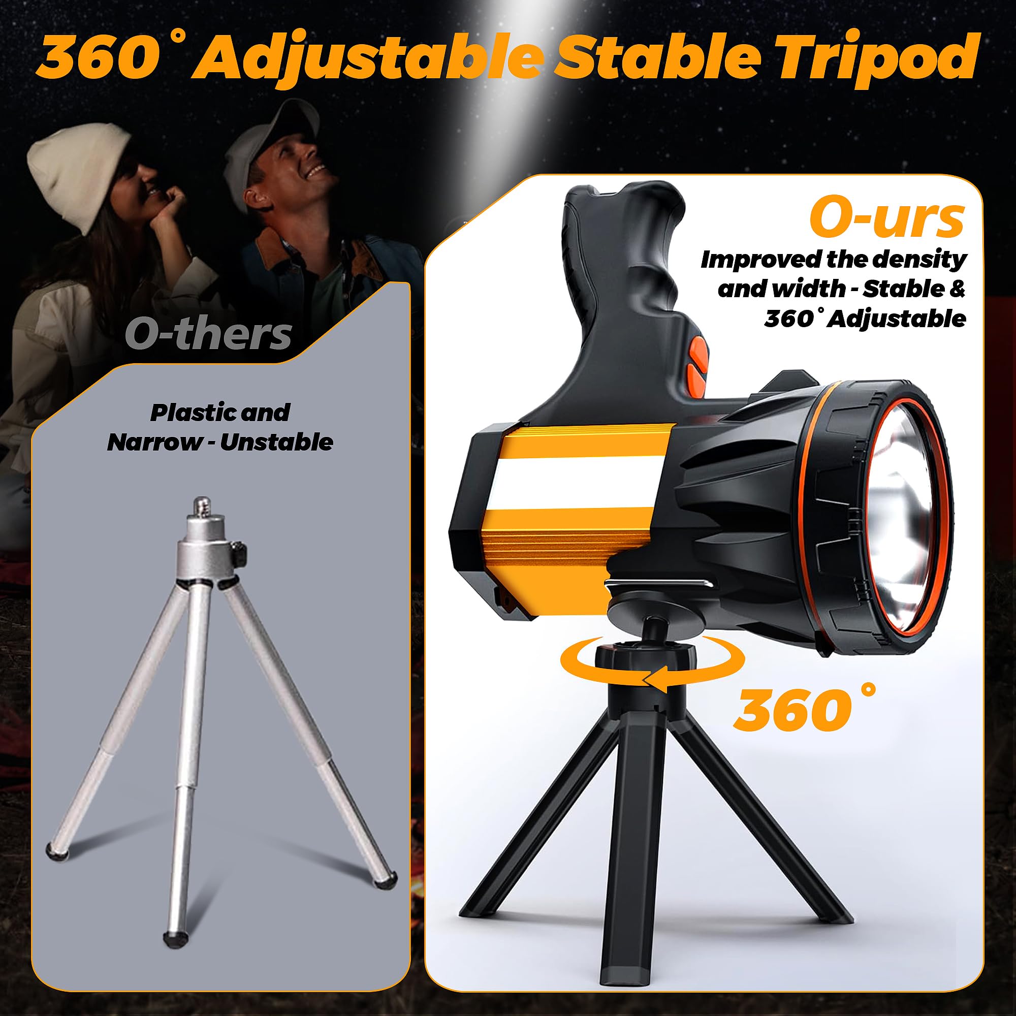 YEARPROER multi-use spotlight ideal for camping, hunting, and emergencies.