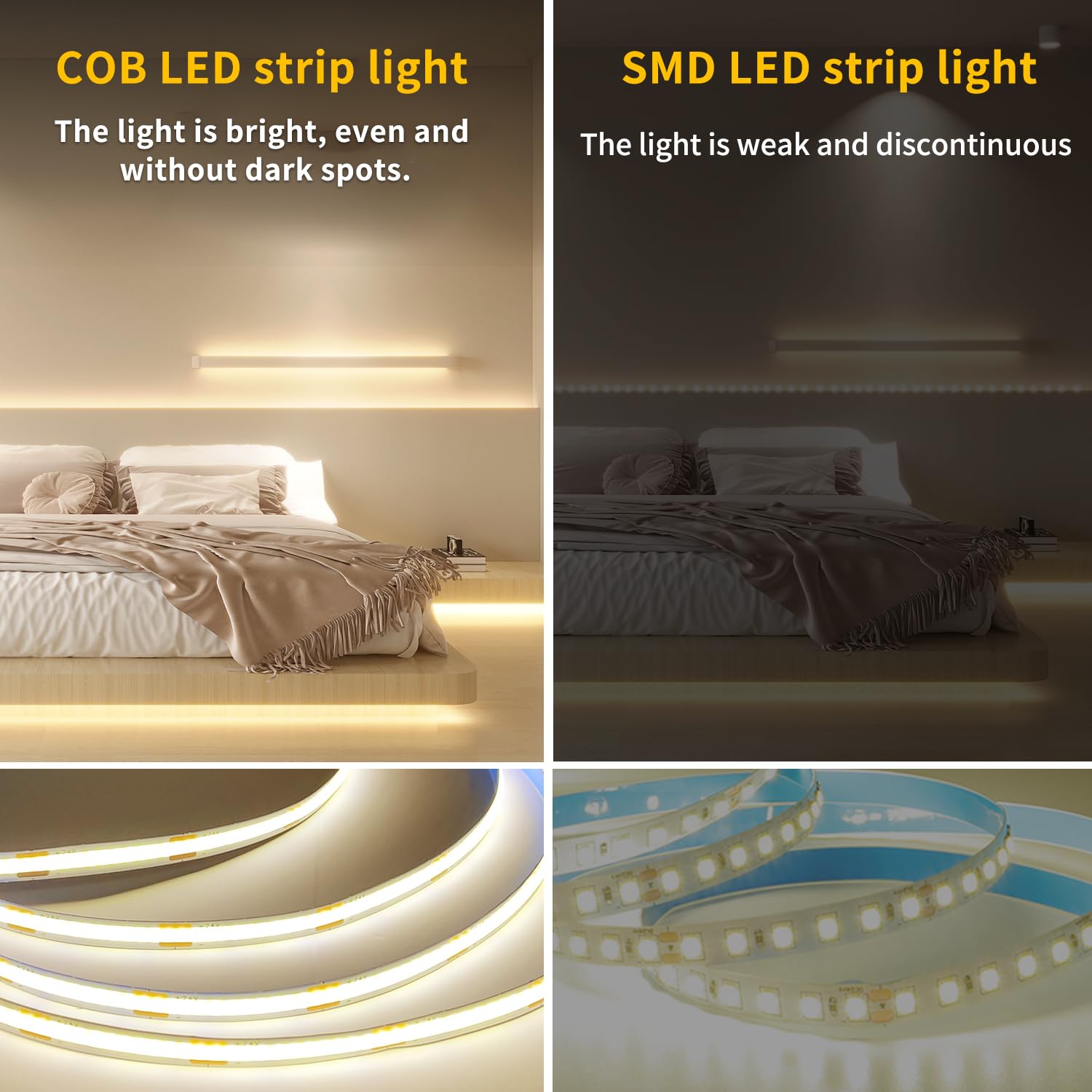 Yeewhale COB LED strip under-cabinet lighting in a kitchen setup.