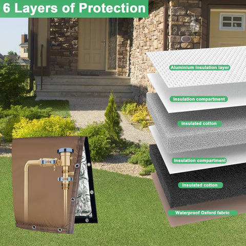 Yehchi backflow cover Velcro closure enables quick, secure sealing