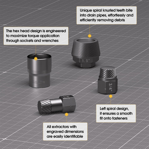 YEKEPRO 1-inch 6-point socket provides secure, precise wrenching