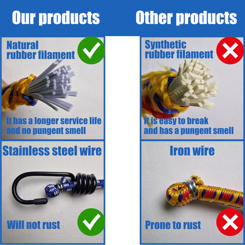 Yelier bungee cords 18-inch securing cargo with strong elasticity and quick hooks.