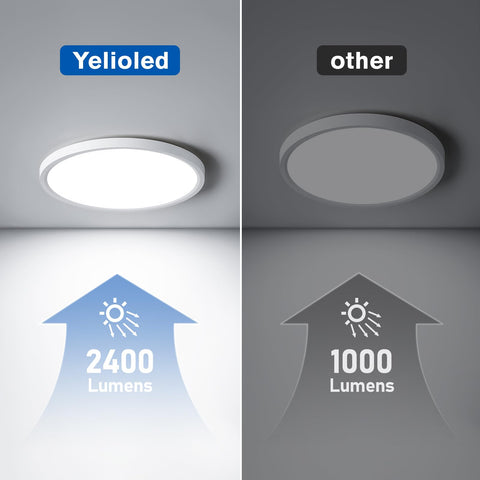 YELIOLED 50,000-hour lifespan with 5-year warranty ensures reliability