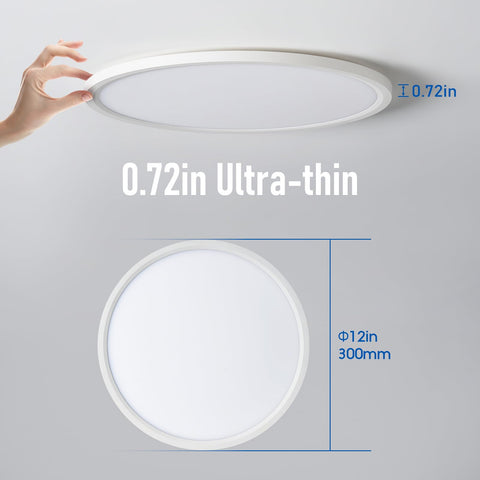 YELIOLED integrated LED design with no bulb replacements