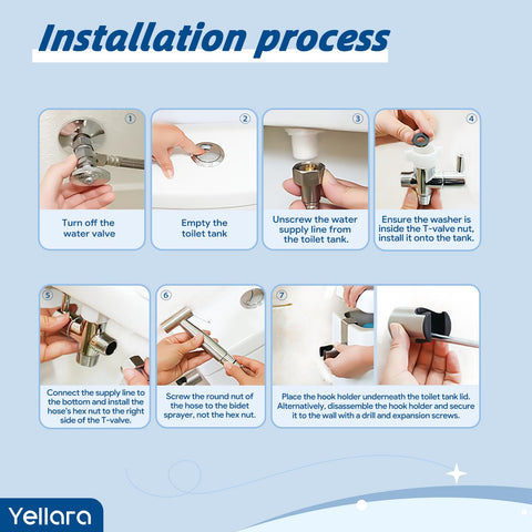 Yellara toilet cleaning multipurpose tool for versatile bathroom tasks.