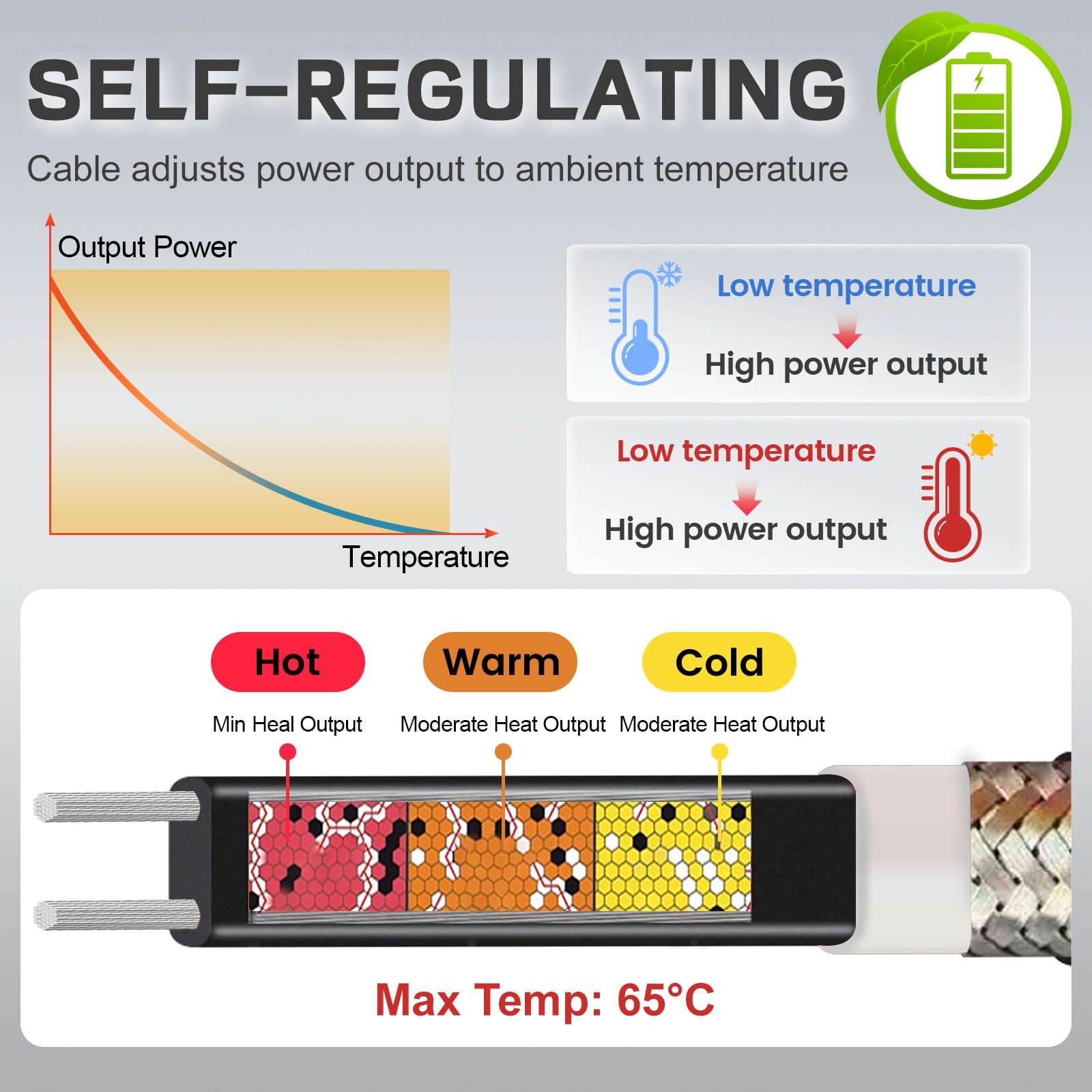 YeloDeer extended power cord simplifies RV installation
