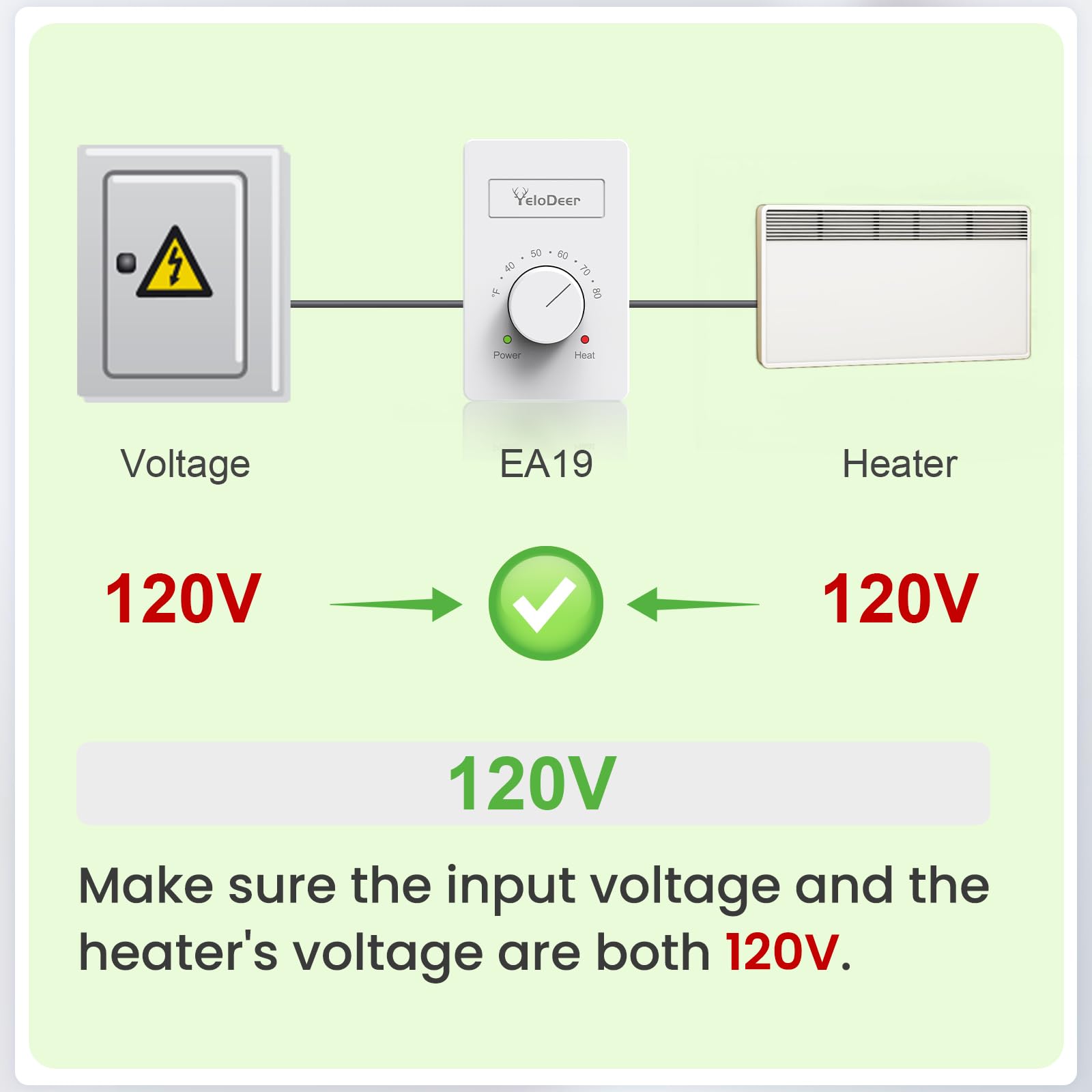 YeloDeer user-friendly interface enables effortless manual control