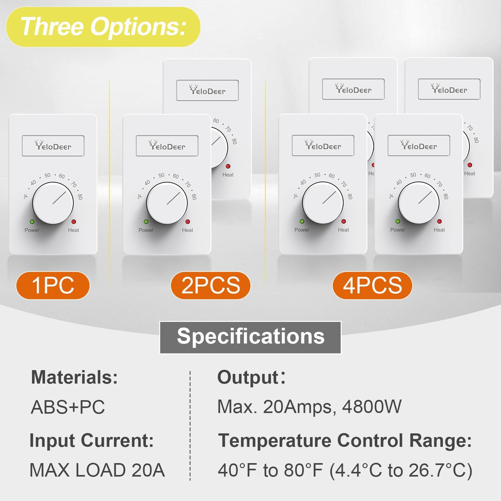 YeloDeer installation guide image emphasizing easy setup