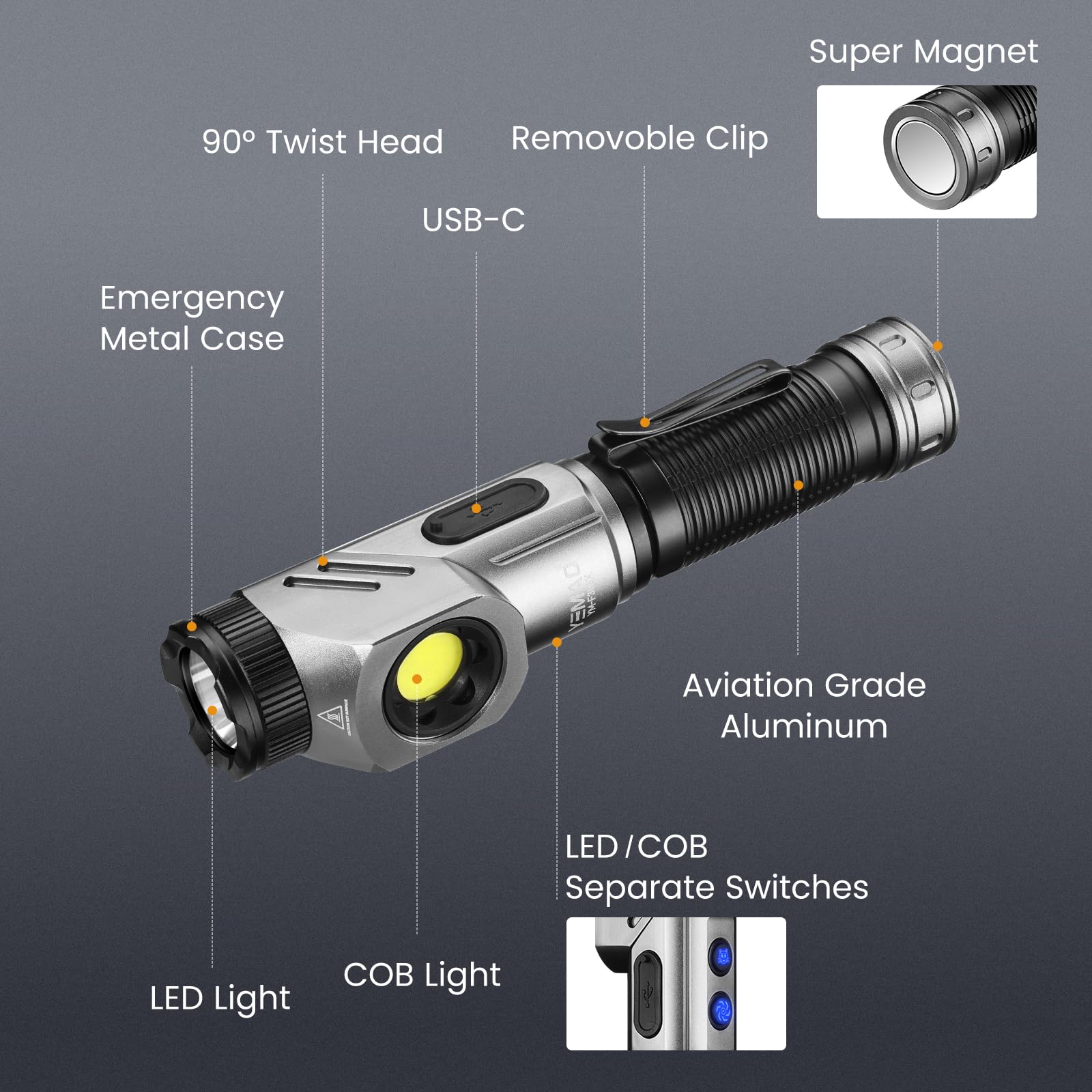 Yemao compact flashlight fits backpacks for camping and everyday carry