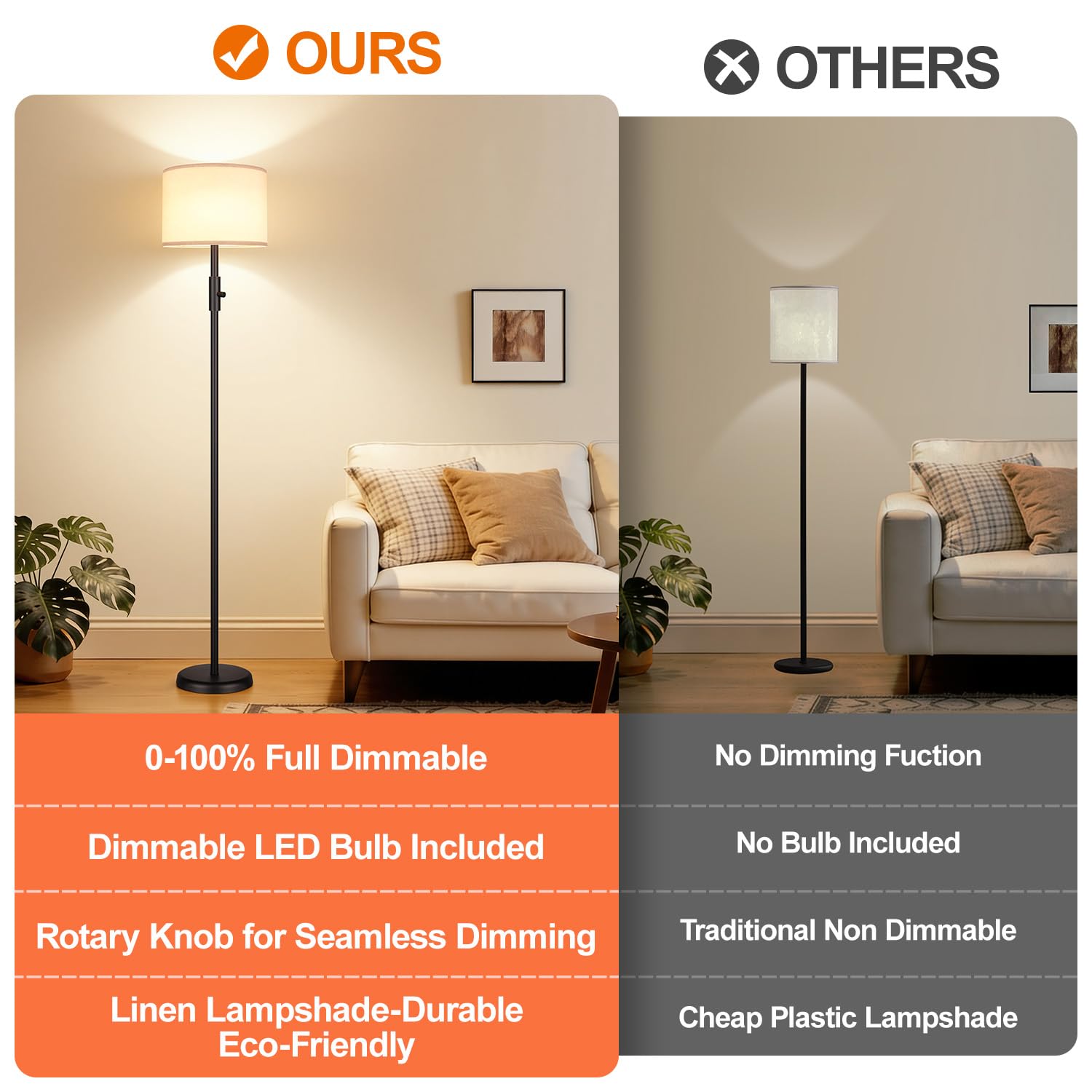Yemela linen shade on floor lamp creates soft ambient light for cozy spaces.
