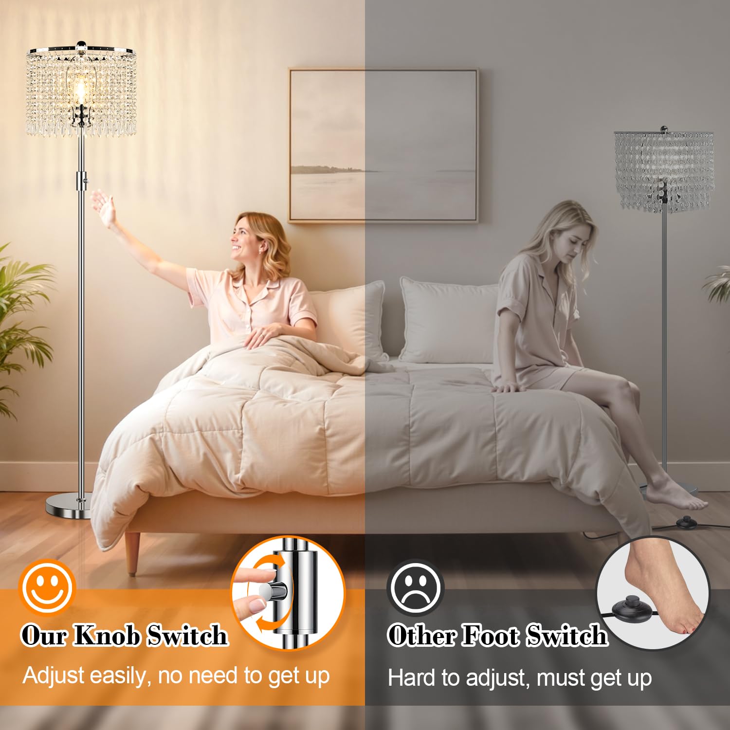 Yemela included 1000 lumen LED bulb for immediate use