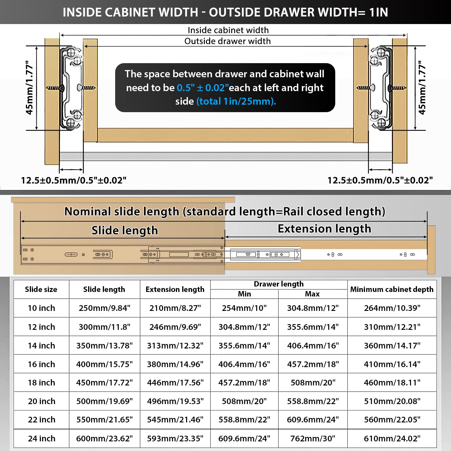 YENUO 24-inch full-extension rail in extended position with smooth glide
