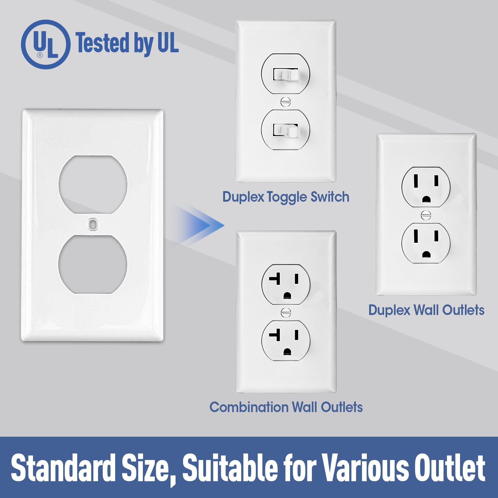 YesBes white wall plate 1-gang shown, blends with decor while guarding outlets.