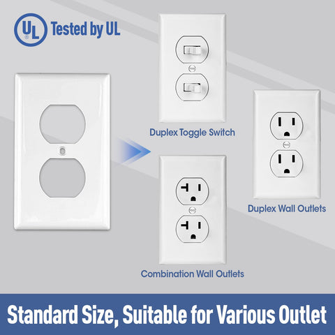 YesBes white wall plate 1-gang shown, blends with decor while guarding outlets.
