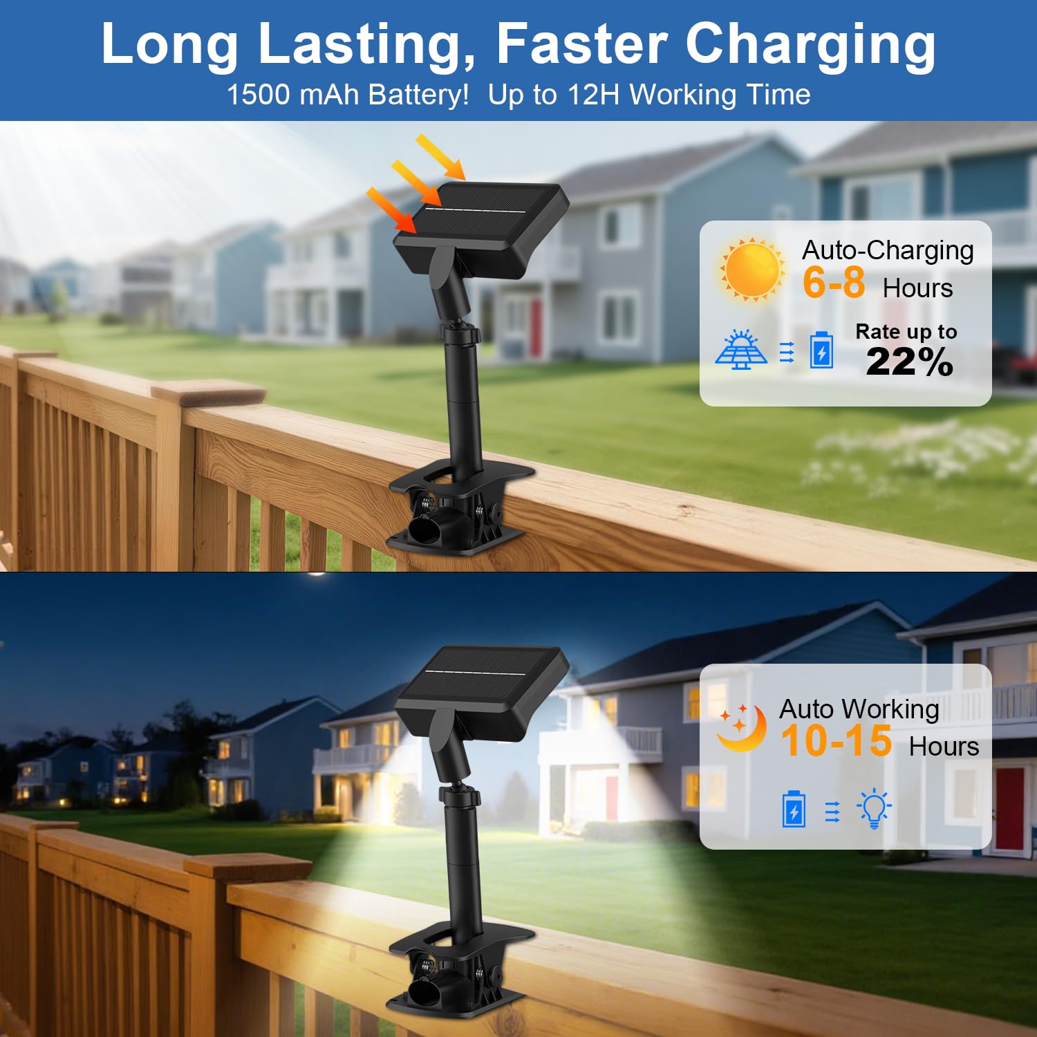 Yesenlight IP65 waterproof clip-on light remains bright in rain or snow.