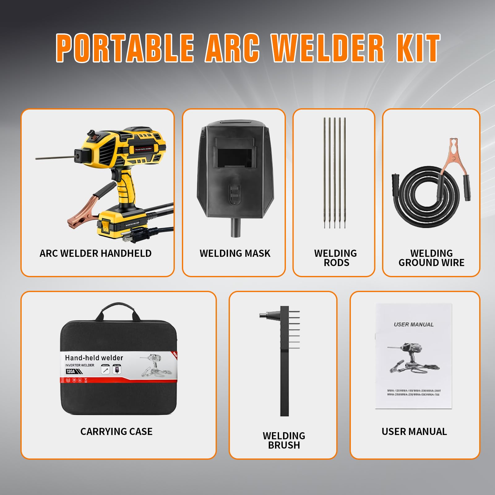 YesRight gift-ready welding kit for a practical DIYer