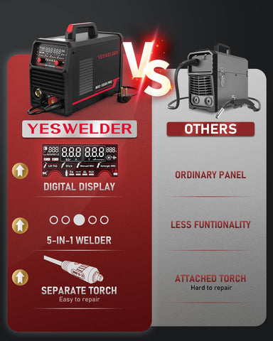 YESWELDER 185A MIG Welder aluminum-ready with spool gun option