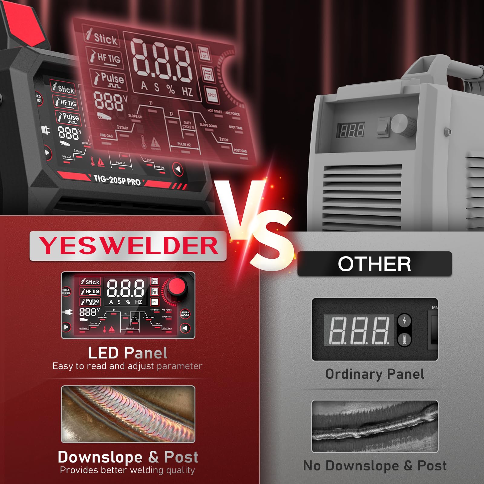 YesWelder 205A auto-dual-voltage setup demonstrates 110-220V versatility for home workshops.