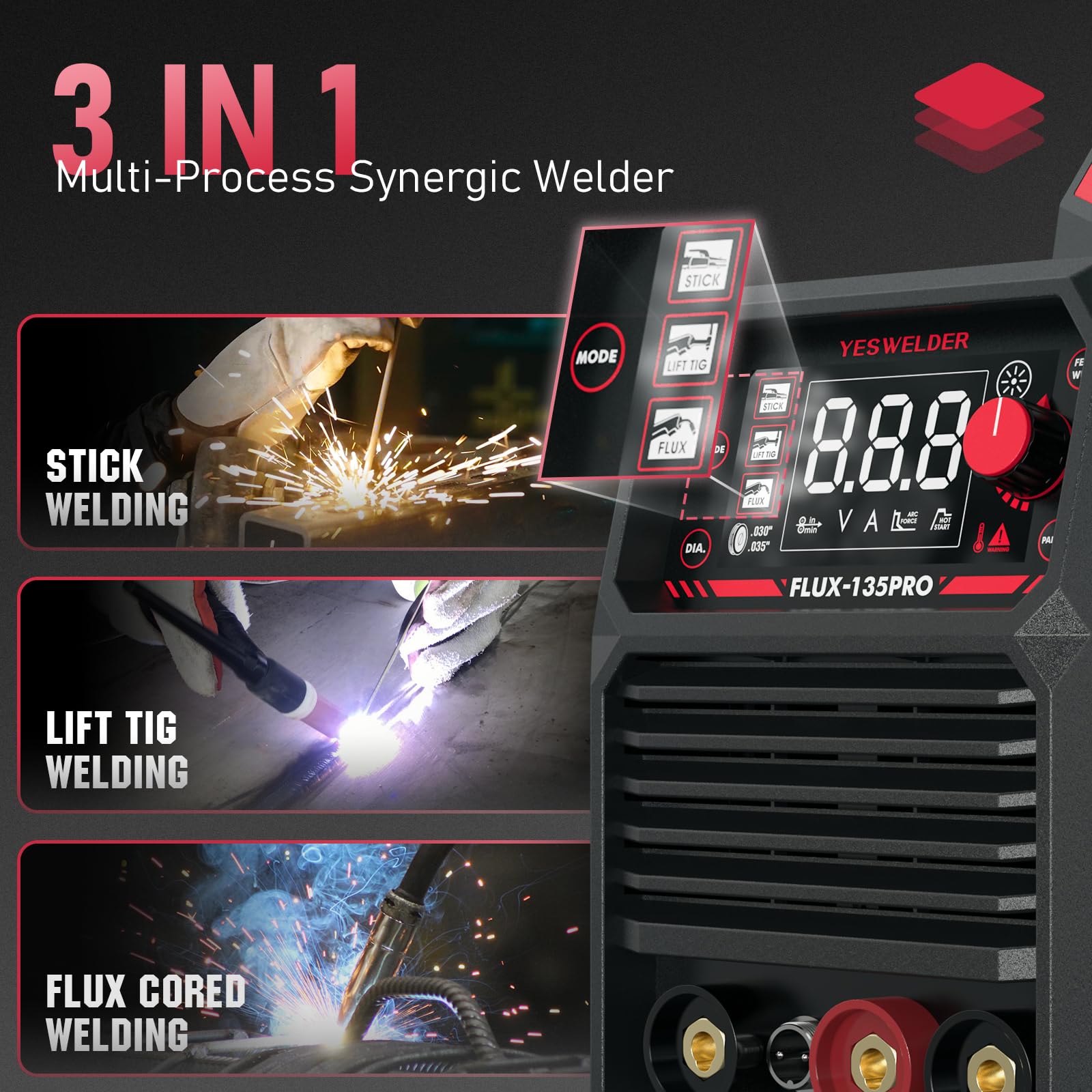 YesWelder 3-in-1 welder offering flux core MIG versatility for gasless welding.