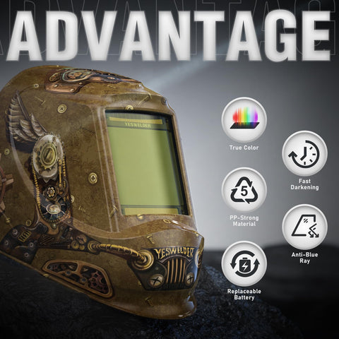 YESWELDER helmet blue light blocking outer lens reduces eye strain during welding