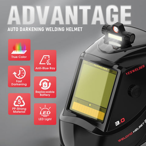 YESWELDER digital control panel for precise sensitivity and delay settings