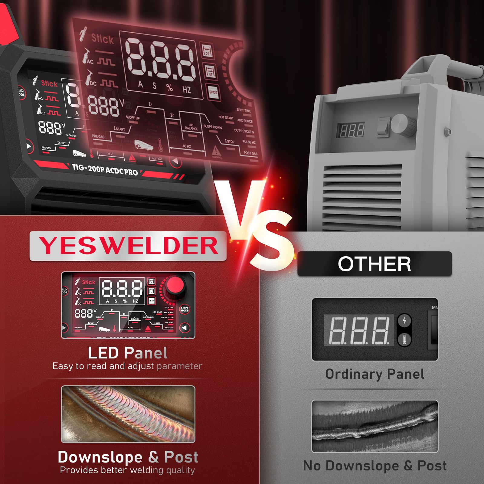 Dual voltage 110V/220V capability enables flexible use anywhere.
