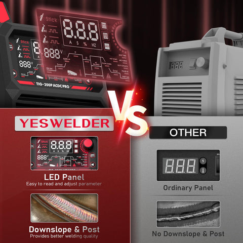 Dual voltage 110V/220V capability enables flexible use anywhere.