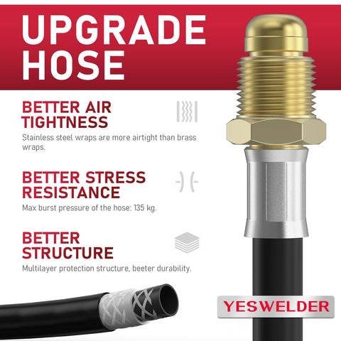 Yeswelder gas tank connection enabling Argon/CO2 welding versatility.