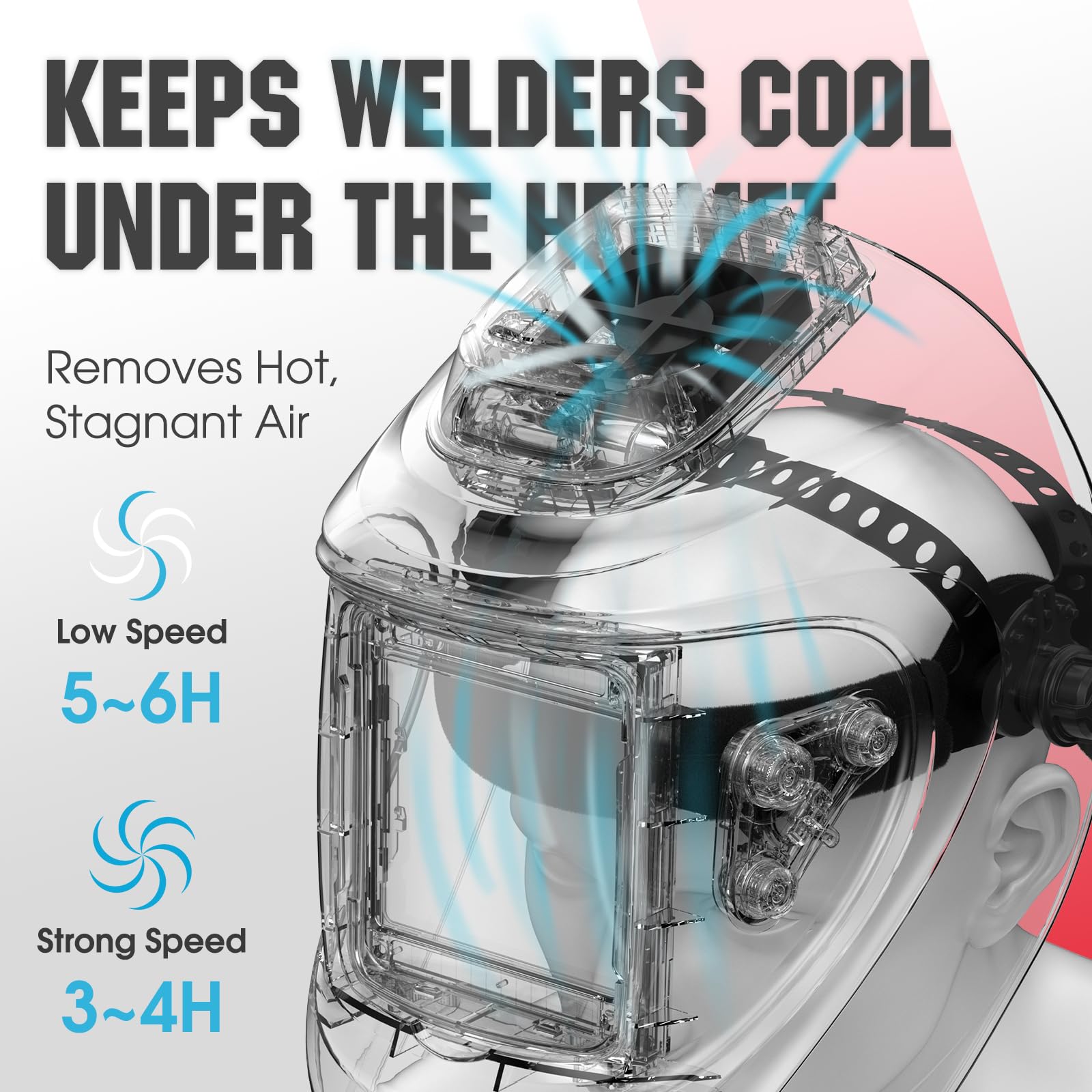 YESWELDER LYG-30800H-W large viewing area enhances detail in tight joints
