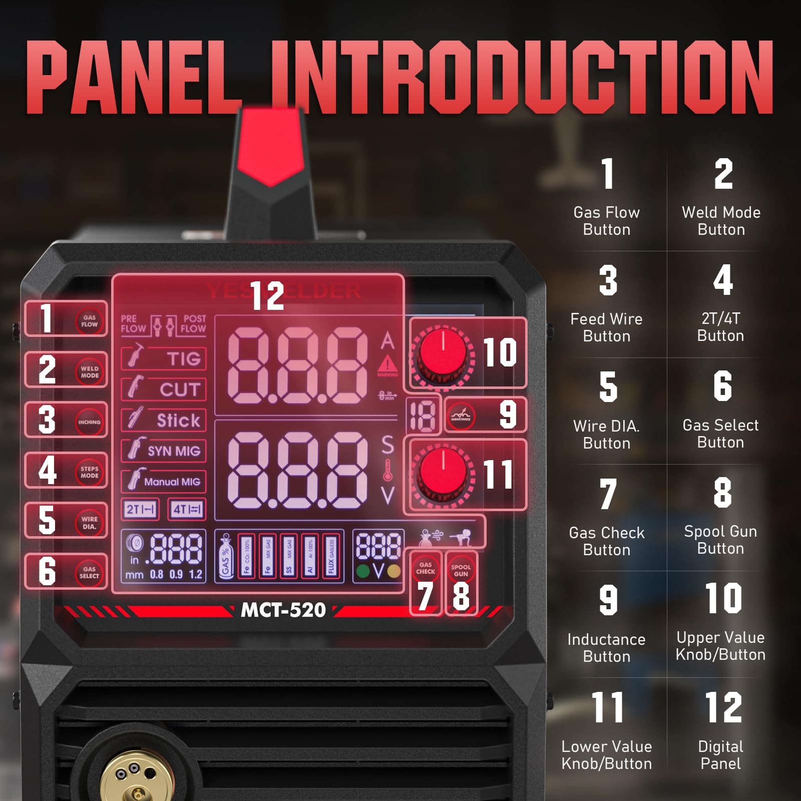 YESWELDER MCT-520 digital display for clear operation monitoring